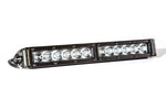 12 Inch LED Light Bar  Single Row Straight Clear Driving Each Stage Series Diode Dynamics